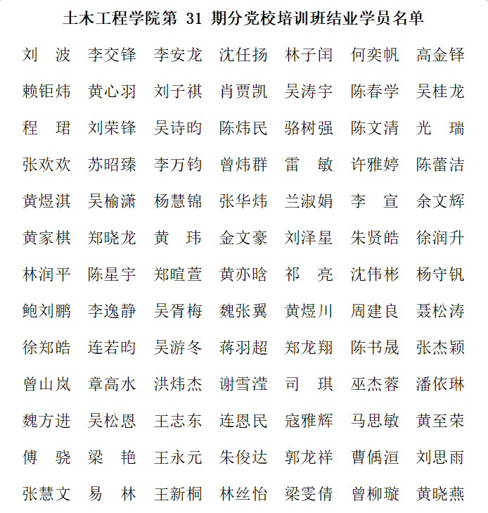 附件2(1) 附件2(1)