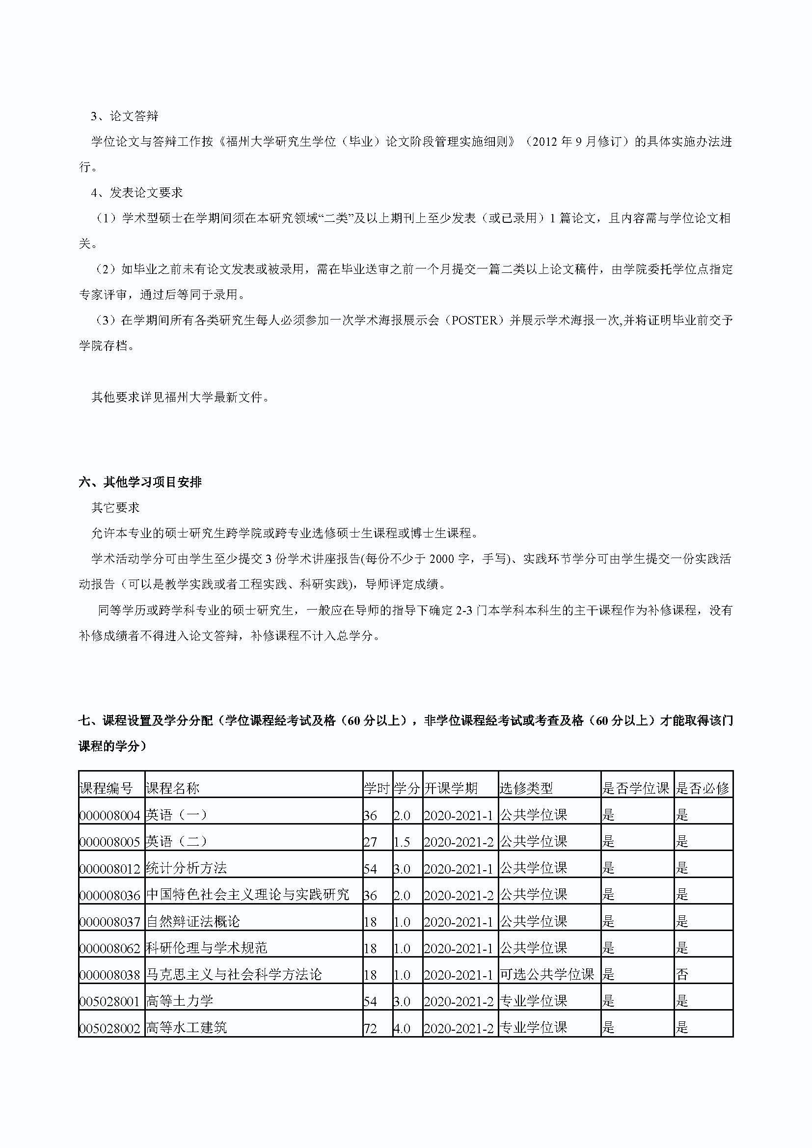 Bwin·必赢唯一官方网站2020级防灾减灾工程及防护工程专业培养方案_页面_3