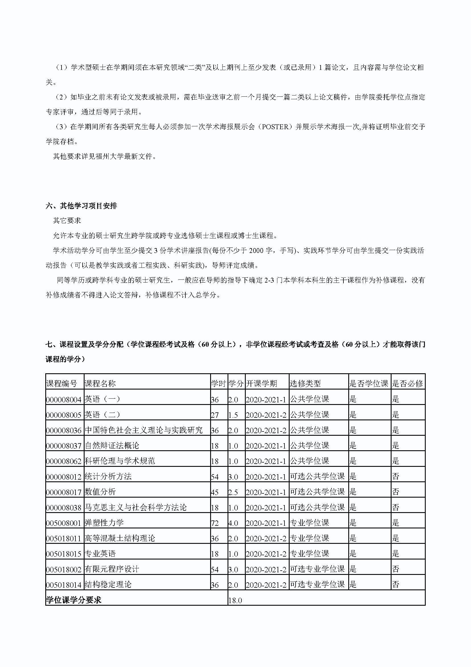 Bwin·必赢唯一官方网站2020级交通安全与灾害防治工程专业培养方案_页面_3