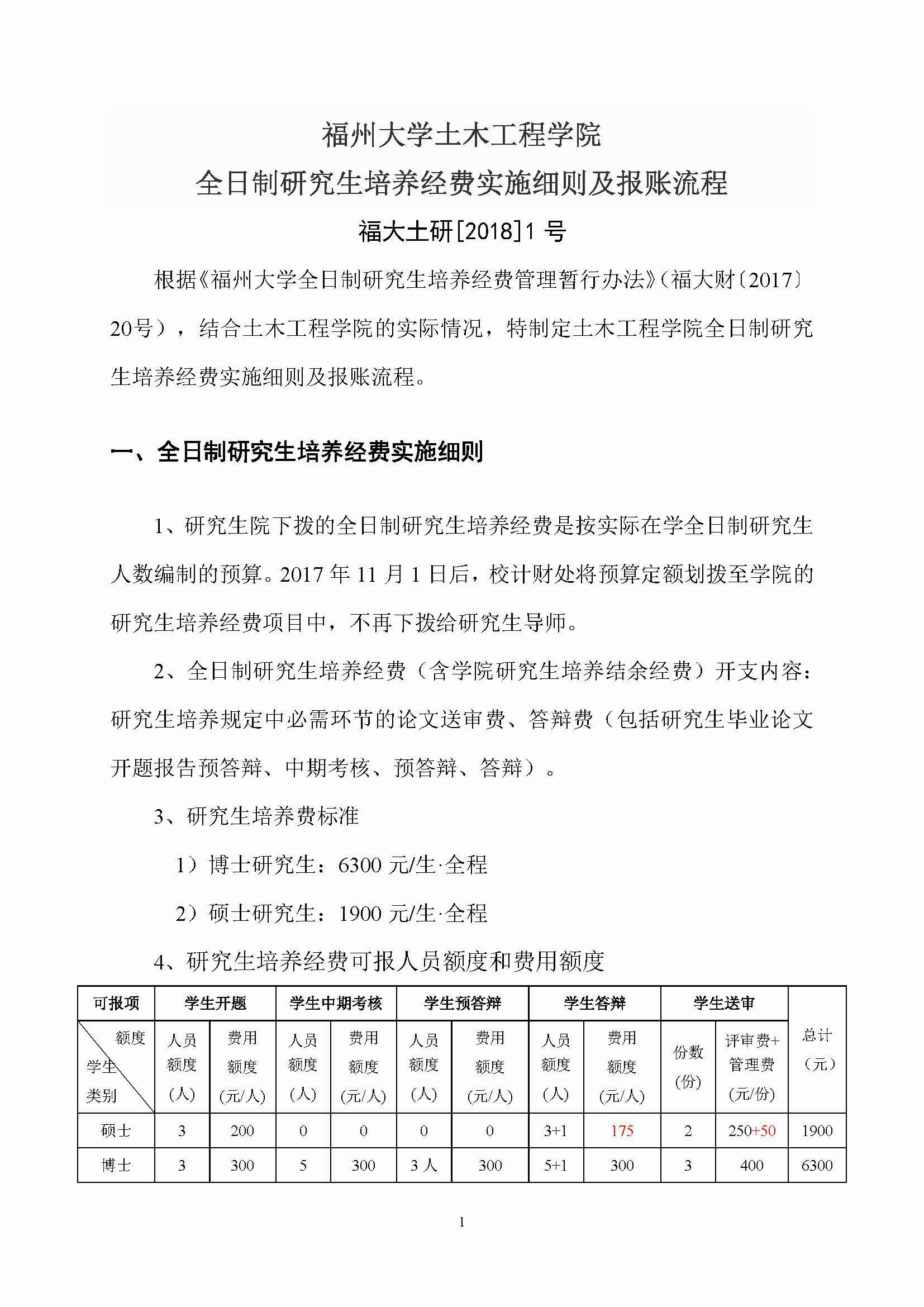 福大土研[2018] 1号—Bwin·必赢唯一官方网站全日制研究生培养经费实施细则及报账流程_页面_1